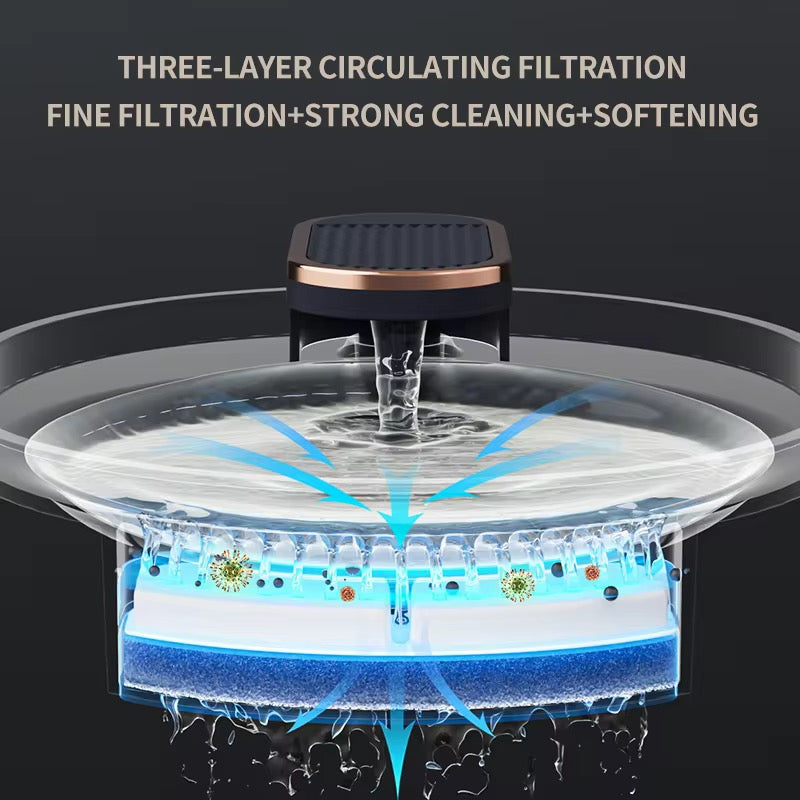 Smart Pet Water Fountain with LED Alert – 3L LED Alerts for water shortage, Ultra-Quiet Pump, Dual Filtration (Carbon+Bubble Cotton), USB Powered